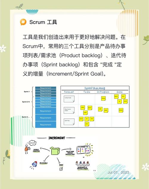 Scrum实践指南,敏捷开发的核心方法论