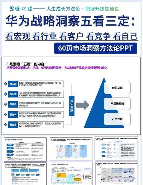战略目标解析,企业成功的关键路径