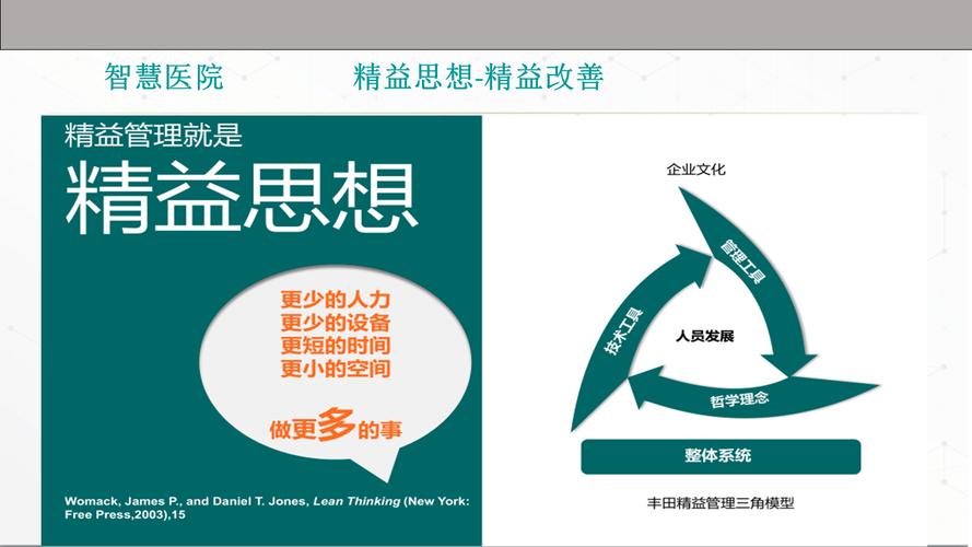 精益思想,提升效率与价值的核心理念