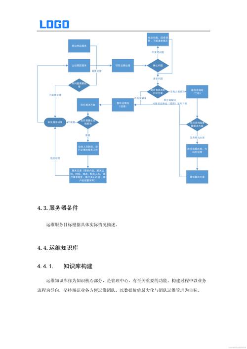部署流水线,实现高效软件交付的关键路径
