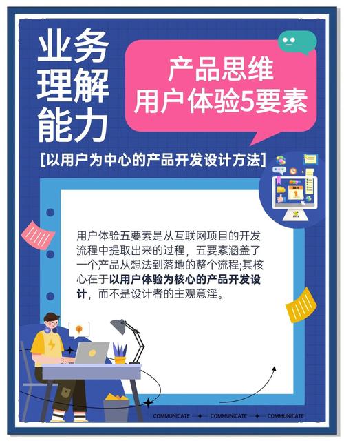 用户体验优化,打造卓越产品与服务的核心要素