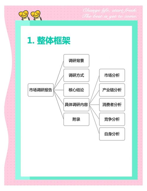 分析师评价,专业视角下的市场解读