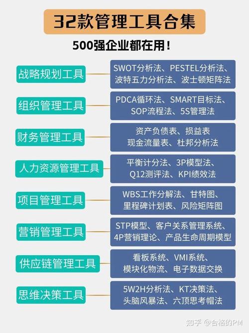替代分析,企业决策中的关键评估工具