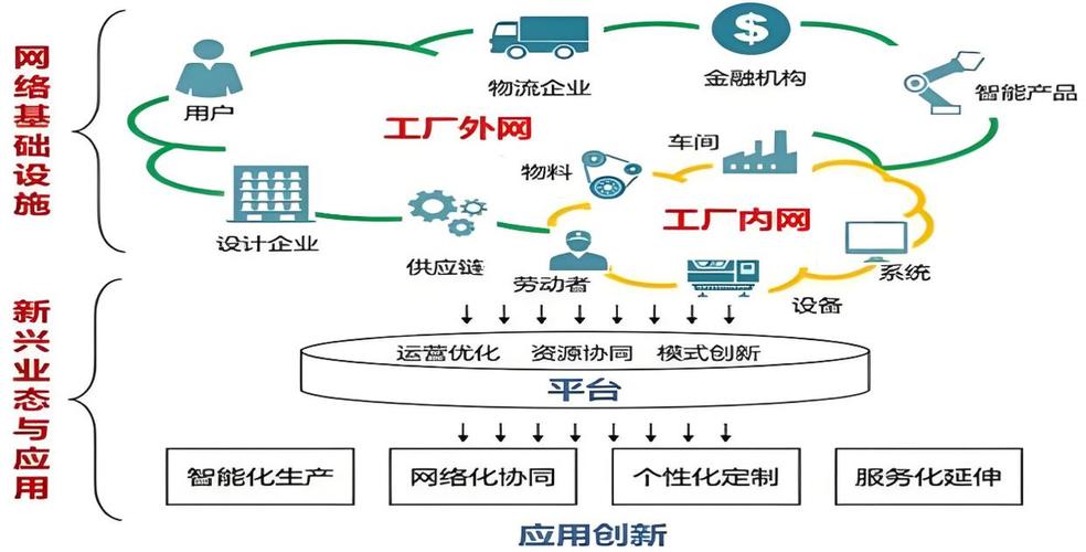 第三方对接,企业数字化转型的关键桥梁
