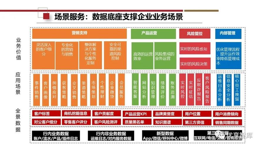 数据迁移服务，企业数字化转型的关键一步