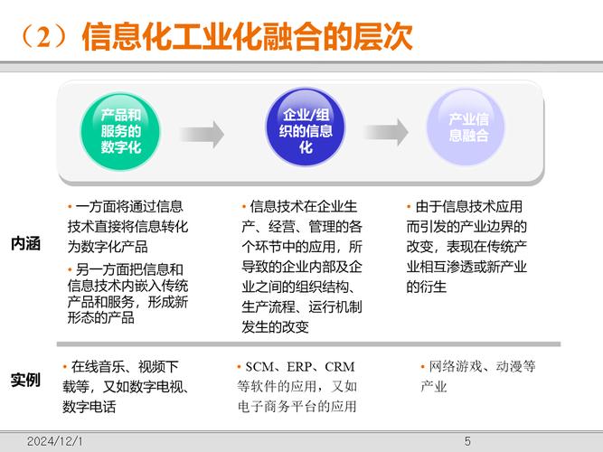 系统集成，构建高效协同的信息化解决方案