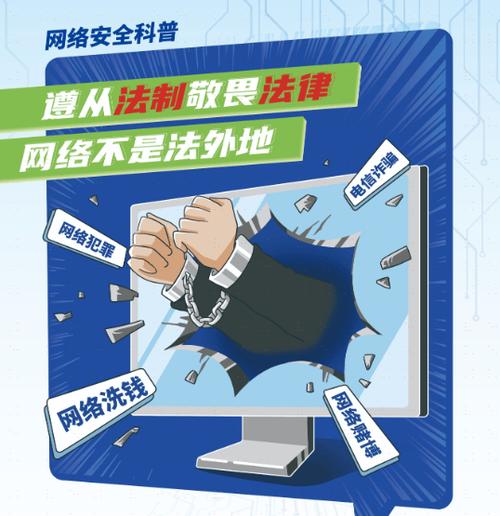 隐私性，如何保护个人数据安全