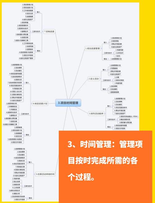 依赖分析,深入理解项目架构的关键步骤