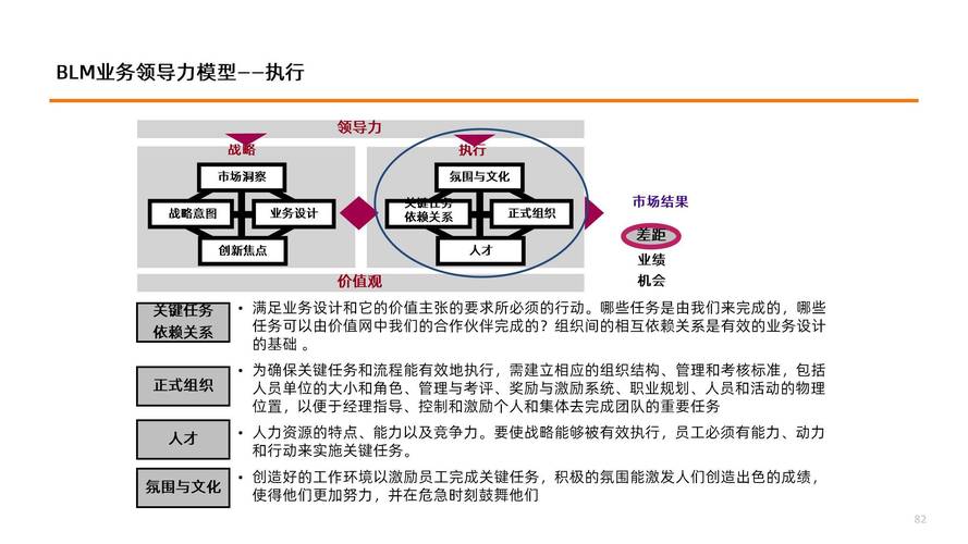 升级策略,企业持续发展的核心路径