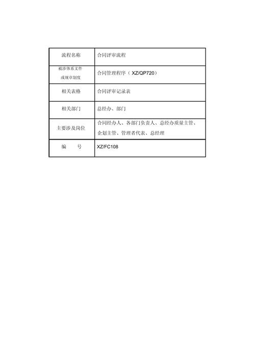 评审流程,确保项目质量的关键步骤