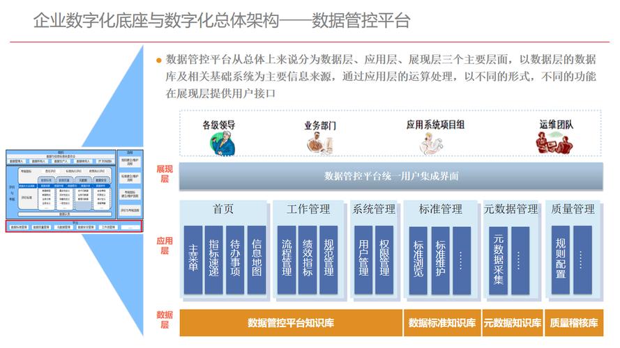 行业云解决方案,企业数字化转型的加速器