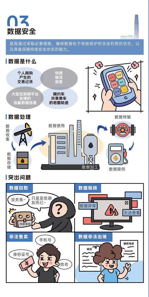 数据驻留，企业数据安全的重要保障