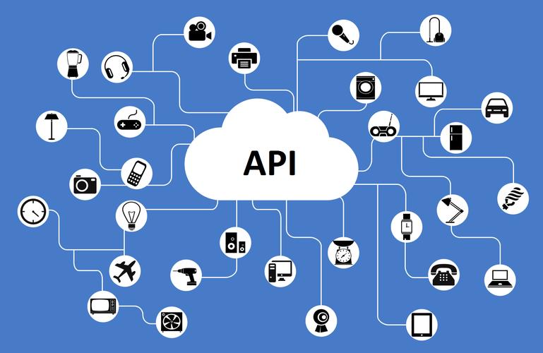 API接口，现代软件开发的核心技术
