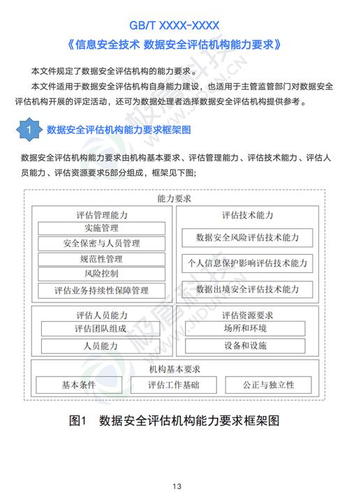 资格验证，确保专业性与可信度的关键步骤