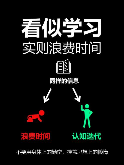 知识刷新,如何持续更新你的认知体系