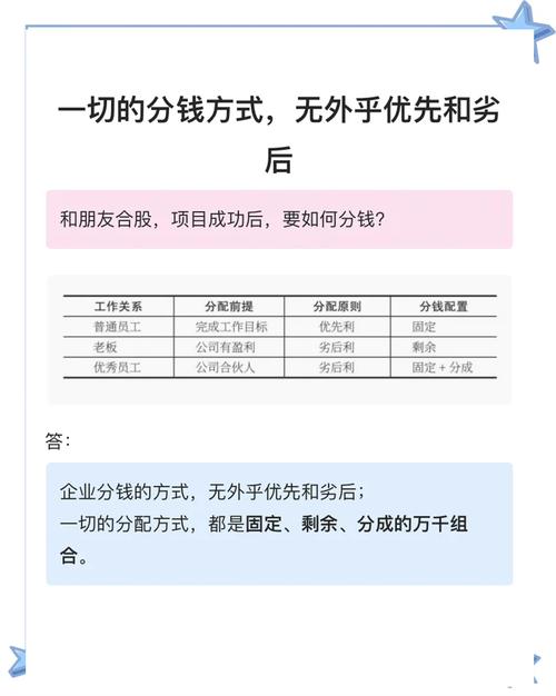 分成机制解析，企业利润分配的核心规则