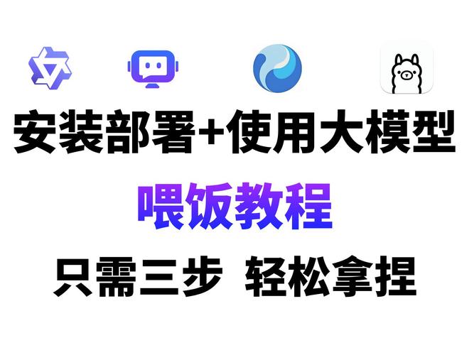 安装部署指南，从零开始轻松上手