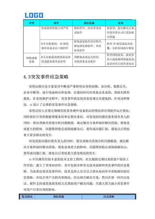 运维交接流程与注意事项，确保系统平稳过渡