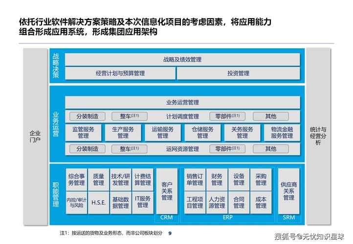 终止支持，企业IT管理中的关键挑战