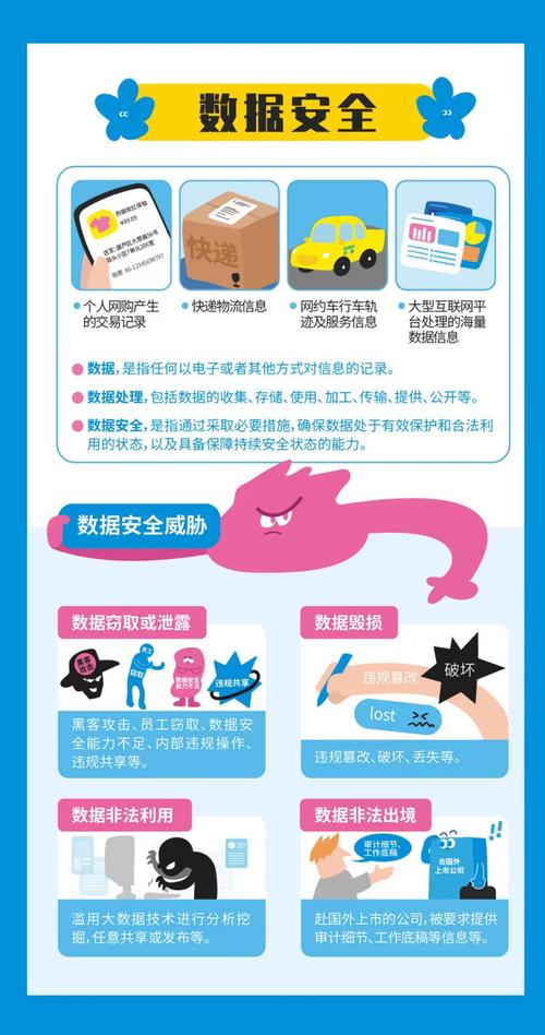系统安全更新，保障数据安全的重要措施