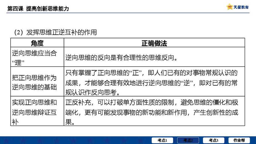 替代方案，创新思维下的多元选择
