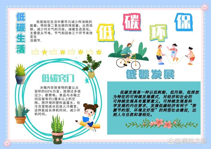 资源回收，共建绿色地球的环保行动