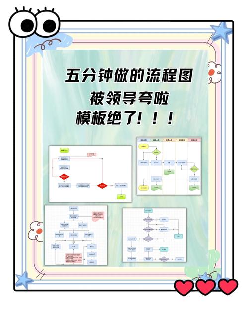 流程改进，提升工作效率的关键步骤