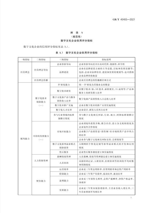 标准贡献，衡量个人与组织价值的重要指标