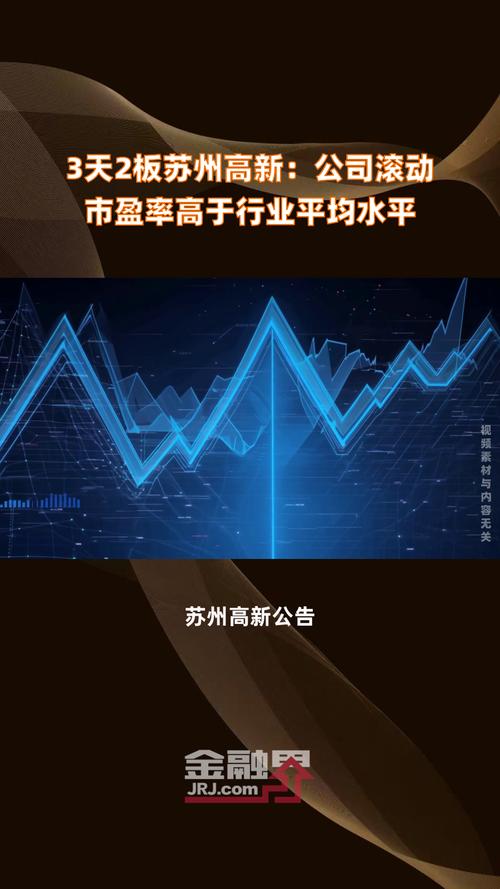 市场领先，如何成为行业标杆
