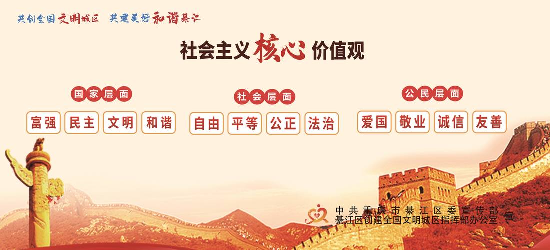 价值观践行，如何在日常生活中贯彻核心价值观