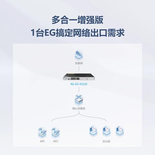 国外高防服务器，构建安全稳定的网络基石，国外高防服务器，构建稳定安全网络之基石