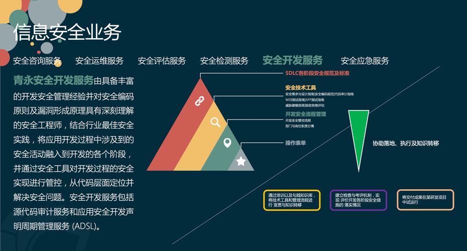 购买高防服务器时，需要考虑多个因素以确保服务器的安全性和稳定性。以下是一些建议