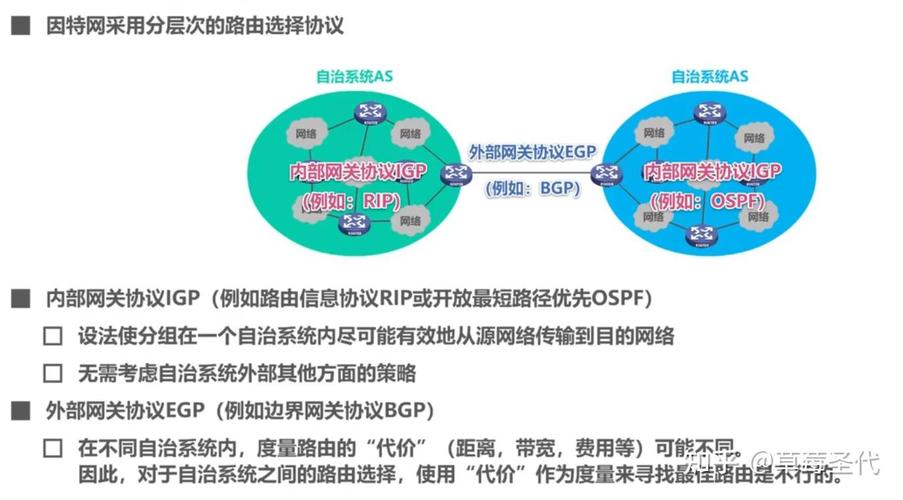 厦门BGP高防服务器通常指的是部署在厦门地区，采用BGP（边界网关协议）技术的高防服务器。这种服务器不仅具备高性能的计算能力，还集成了高级别的安全防护措施，以抵御各种网络攻击，如DDoS攻击等。