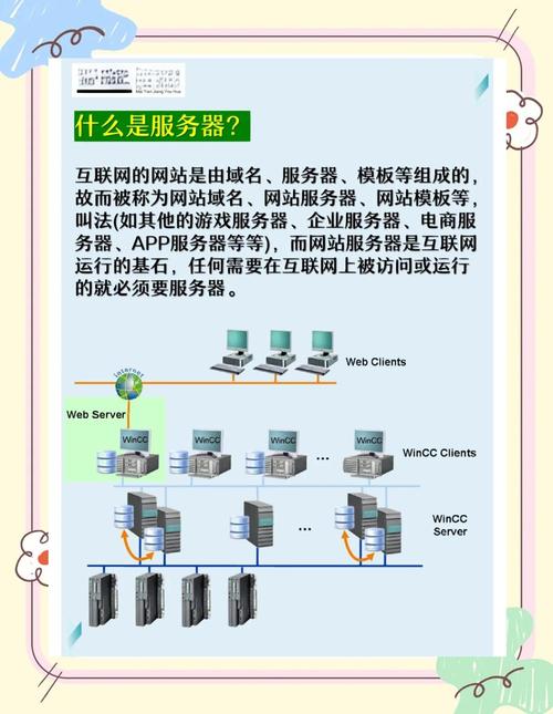 高服务器高防和服务器这两个概念在含义上有所不同。下面是对这两个概念的详细解释