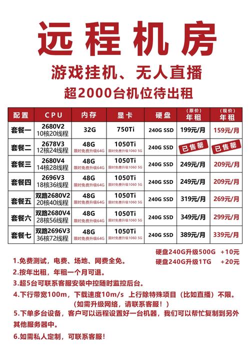 高防服务器的租用价格因多种因素而异,包括服务器的配置、带宽、防御能力、数据中心的位置以及提供商的品牌和服务等。因此,很难给出一个具体的价格范围。