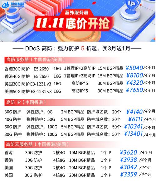 国外高防服务器2美元这个价格听起来非常吸引人，但有几个重要的因素需要考虑