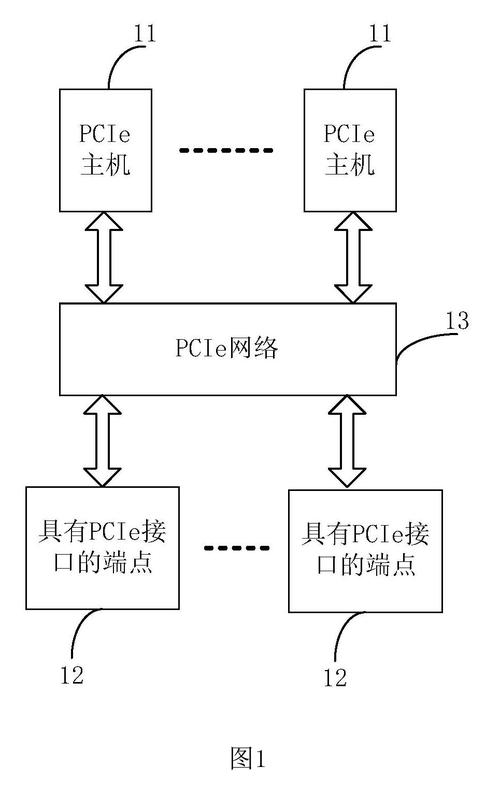 高防秒解服务器通常指的是具备高级防御能力,能迅速应对和解除网络攻击的服务器。这类服务器在网络安全领域非常重要,特别是在面对如DDoS攻击等网络威胁时。