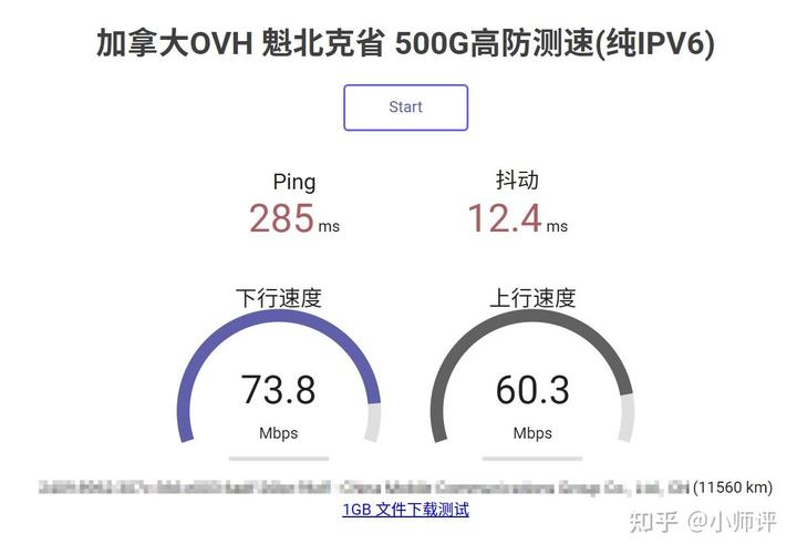 高防云服务器的排行因时间、市场需求、技术更新等因素而不断变化，因此很难给出一个固定且准确的排行。然而，我可以为你提供一些在选择高防云服务器时需要考虑的因素，以及市场上一些知名的高防云服务器提供商。
