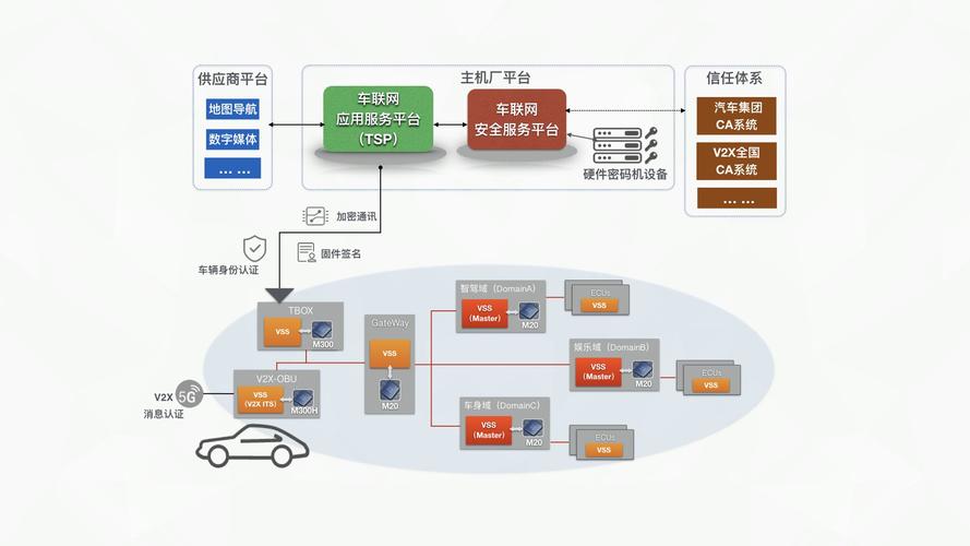 在选择线路稳定的国内多线高防服务器时，您可以考虑以下几个方面