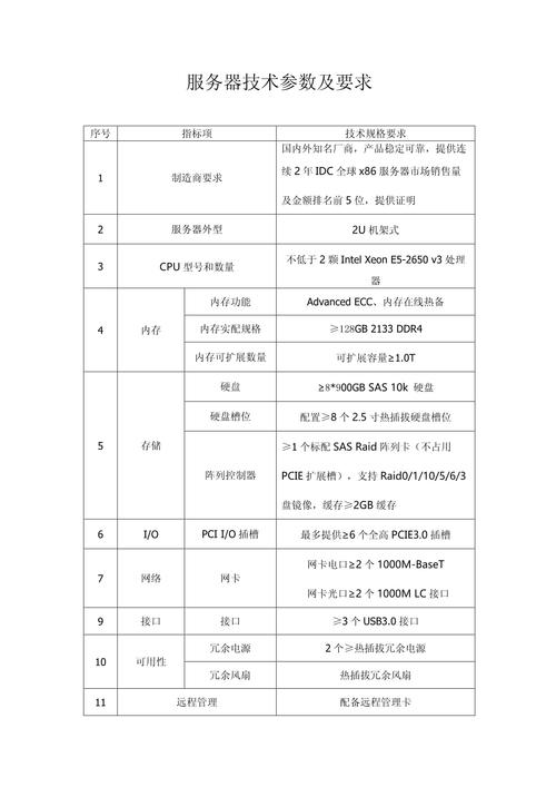 高防服务器的好坏取决于多个因素,包括服务器的性能、稳定性、安全性以及提供商的服务质量等。以下是一些在市场上享有良好声誉的高防服务器提供商,供您参考