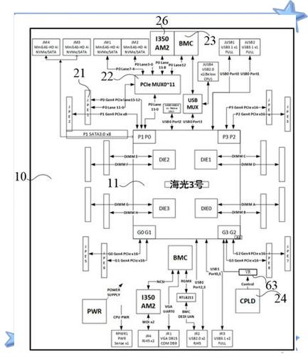 美国CN2服务器高防可能指的是在美国部署的、连接中国电信CN2线路的、具备高级防御（高防）能力的服务器。这样的服务器通常用于需要高速、稳定网络连接，并且要求抵御网络攻击的应用场景。
