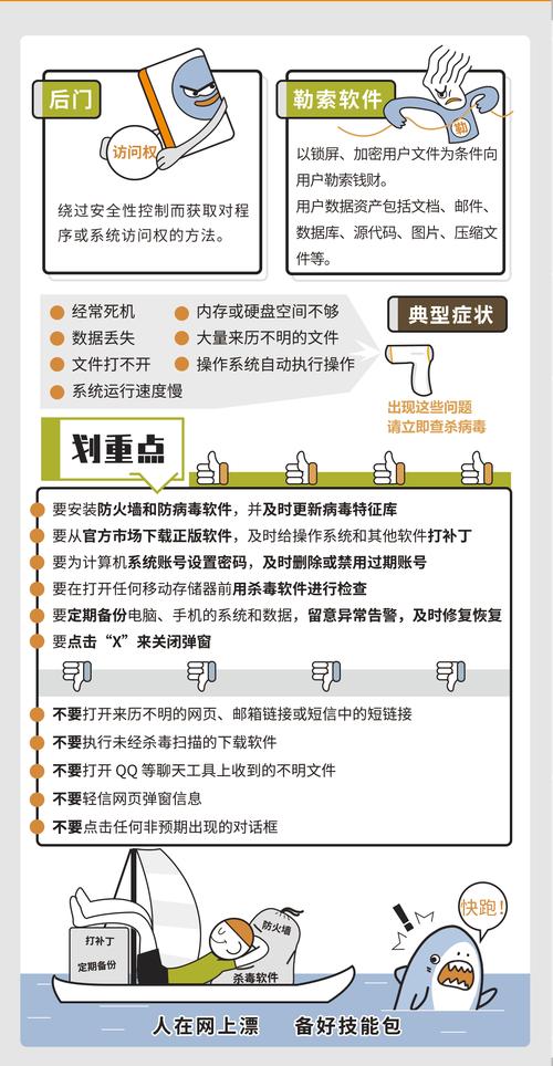 高防服务器的成本涉及多个方面,包括硬件成本、软件成本、运营成本以及安全成本。以下是对这些成本的简要分析