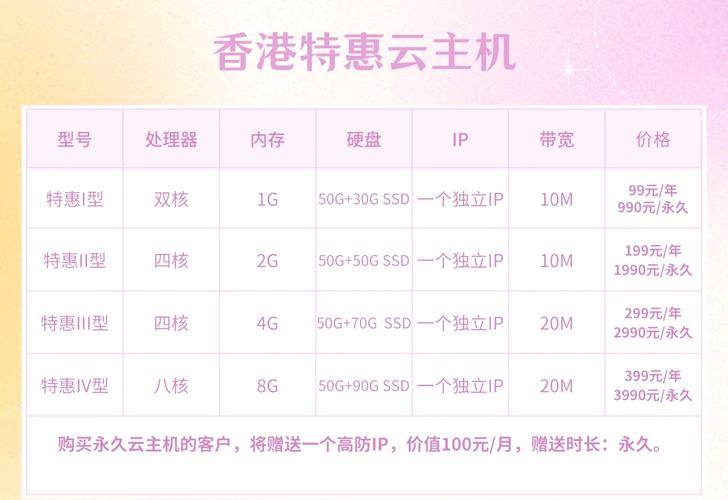 江苏香港高防服务器这个表述可能有些混淆,因为江苏是中国大陆的一个省份,而香港是中国的特别行政区。两者在地理和政治上都有明确的区分。不过,我可以分别解释江苏的高防服务器和香港的高防服务器。
