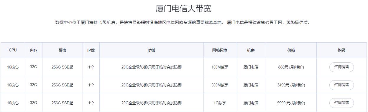国内高防服务器的价格因多种因素而异，包括服务器的配置、防御能力、带宽、数据中心位置等。因此，很难给出一个具体的价格。一般来说，高防服务器的价格会比普通服务器略高，因为它提供了额外的安全防护功能。
