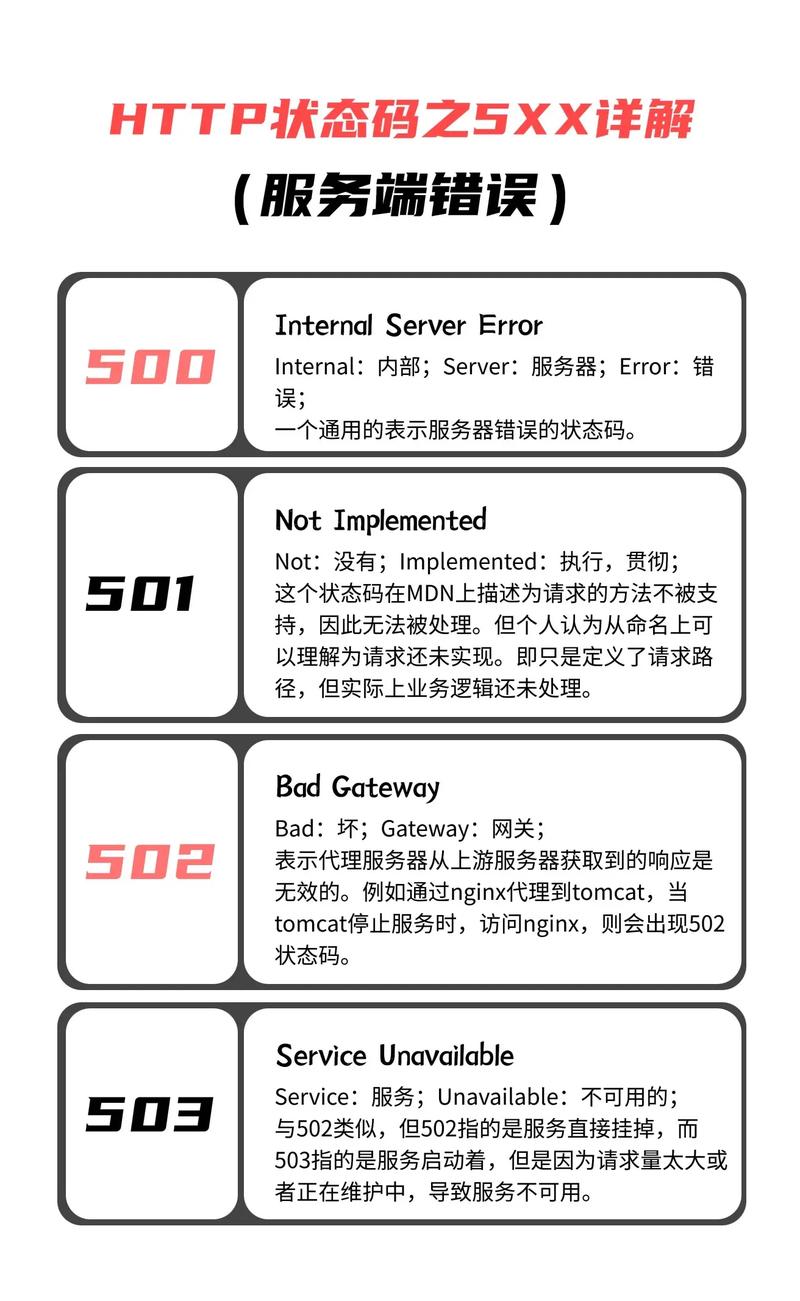 在选择国外高防服务器时,延迟是一个重要的考虑因素。延迟最低的地方主要取决于服务器的地理位置、网络带宽、以及网络架构等多个因素。