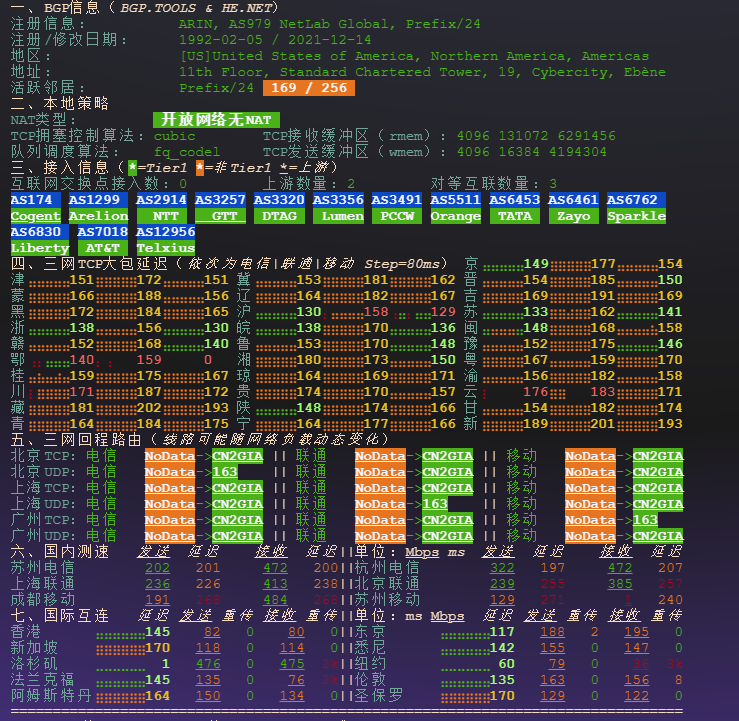 【VPS测评】洛杉矶CN2 GIA优化VPS - Xeon E5, 三网优质回程, 美区流媒体全解锁