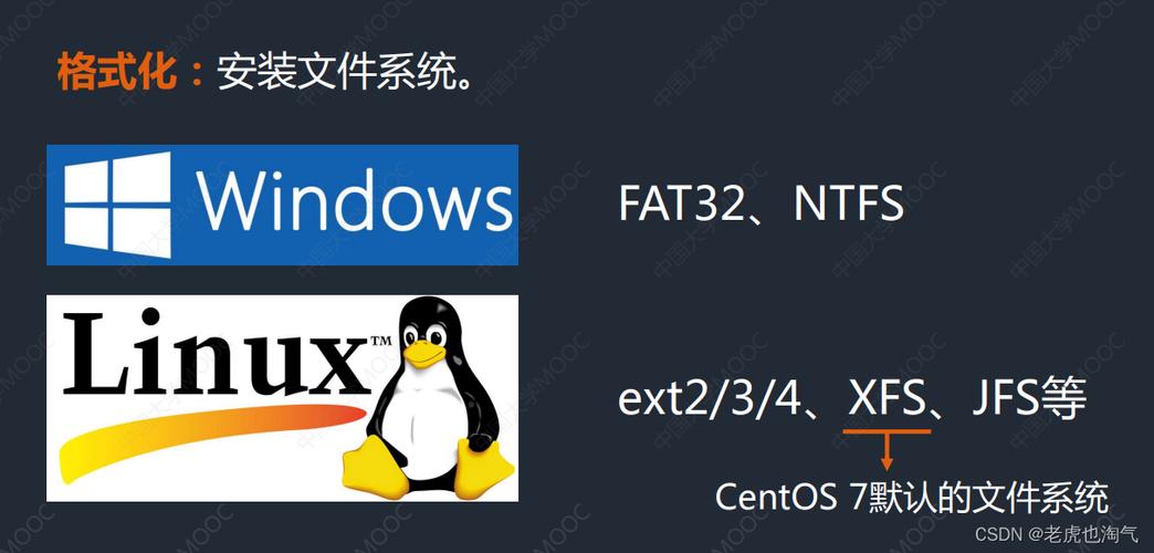 Linux系统有多种发行版,每个发行版都有其特点和适用场景。以下是一些流行的Linux发行版及其下载链接