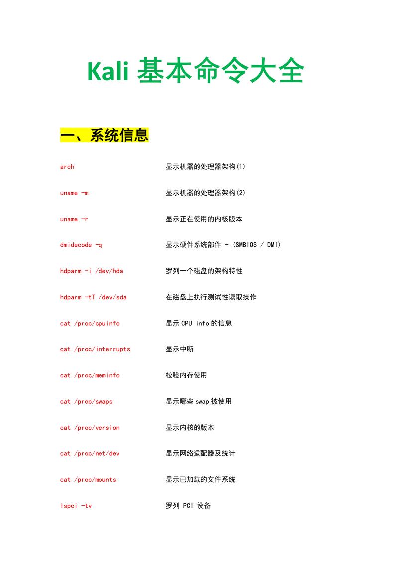 在Linux中, 符号有几种不同的用途,具体取决于其上下文