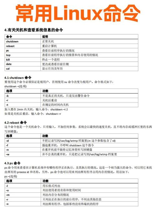 在Linux中,你可以使用多种命令来查询占用特定端口的进程。以下是一些常用的方法