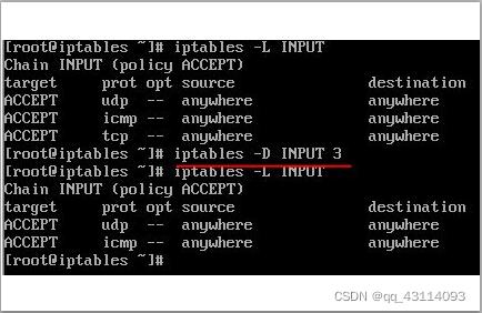 在Linux系统中,你可以使用多种方法来查看远程端口号。以下是一些常用的方法
